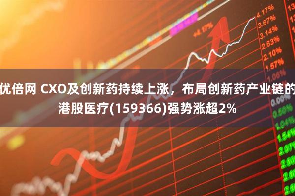 优倍网 CXO及创新药持续上涨，布局创新药产业链的港股医疗(159366)强势涨超2%